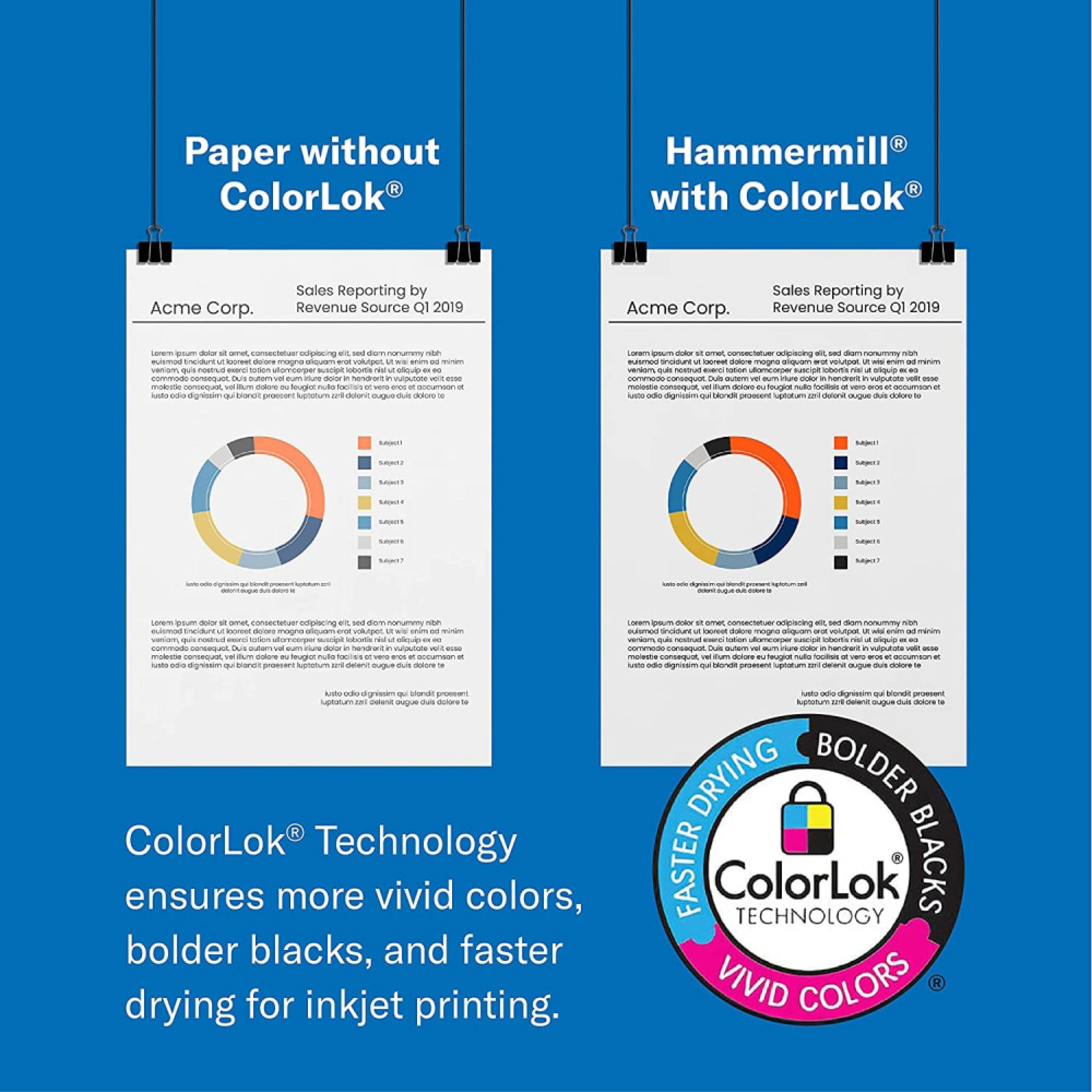 Hammermill Premium Color Copy Print Paper, 100 Bright, 28 lb Bond Weight, 8.5 x 11, Photo White, 500 Sheets/Ream, 5 Reams/Carton