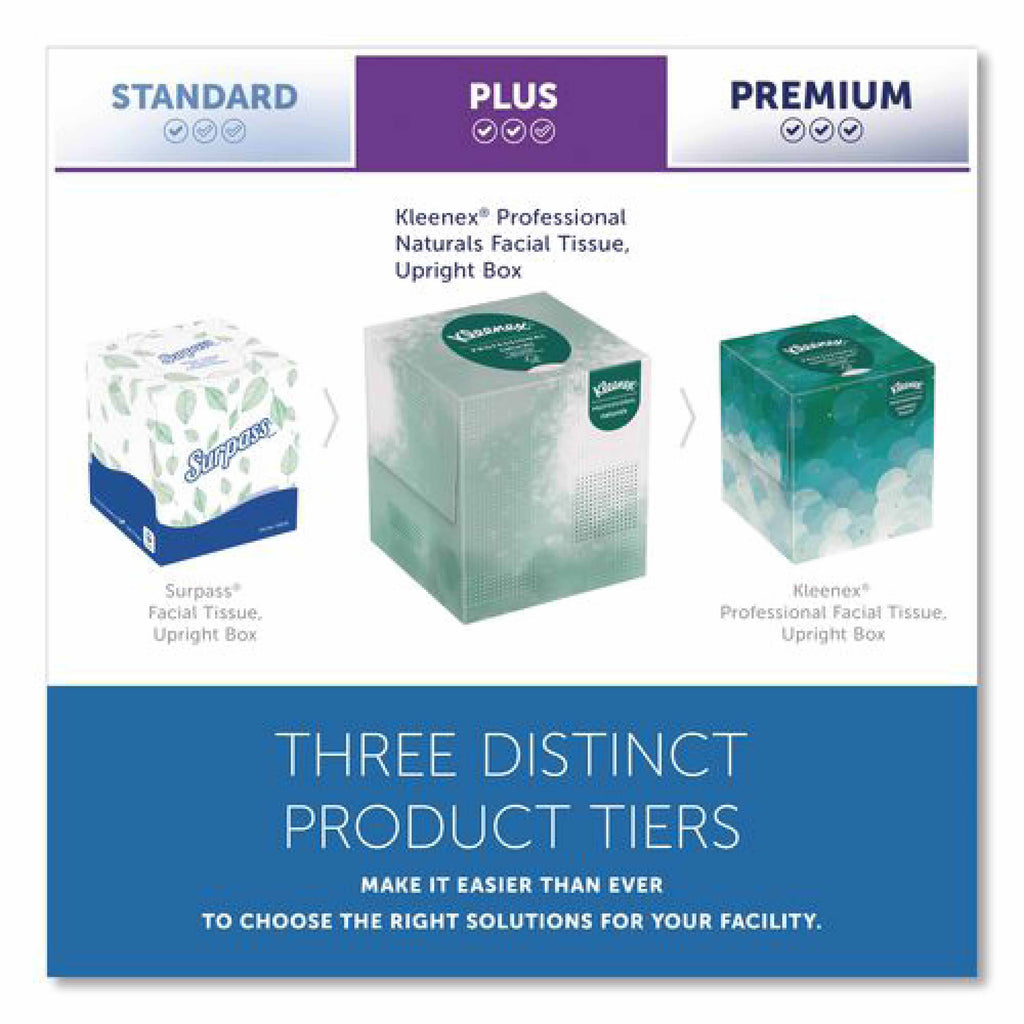 Kleenex Naturals Facial Tissue for Business, BOUTIQUE POP-UP Box, 2-Ply, White, 90 Sheets/Box, 36 Boxes/Carton