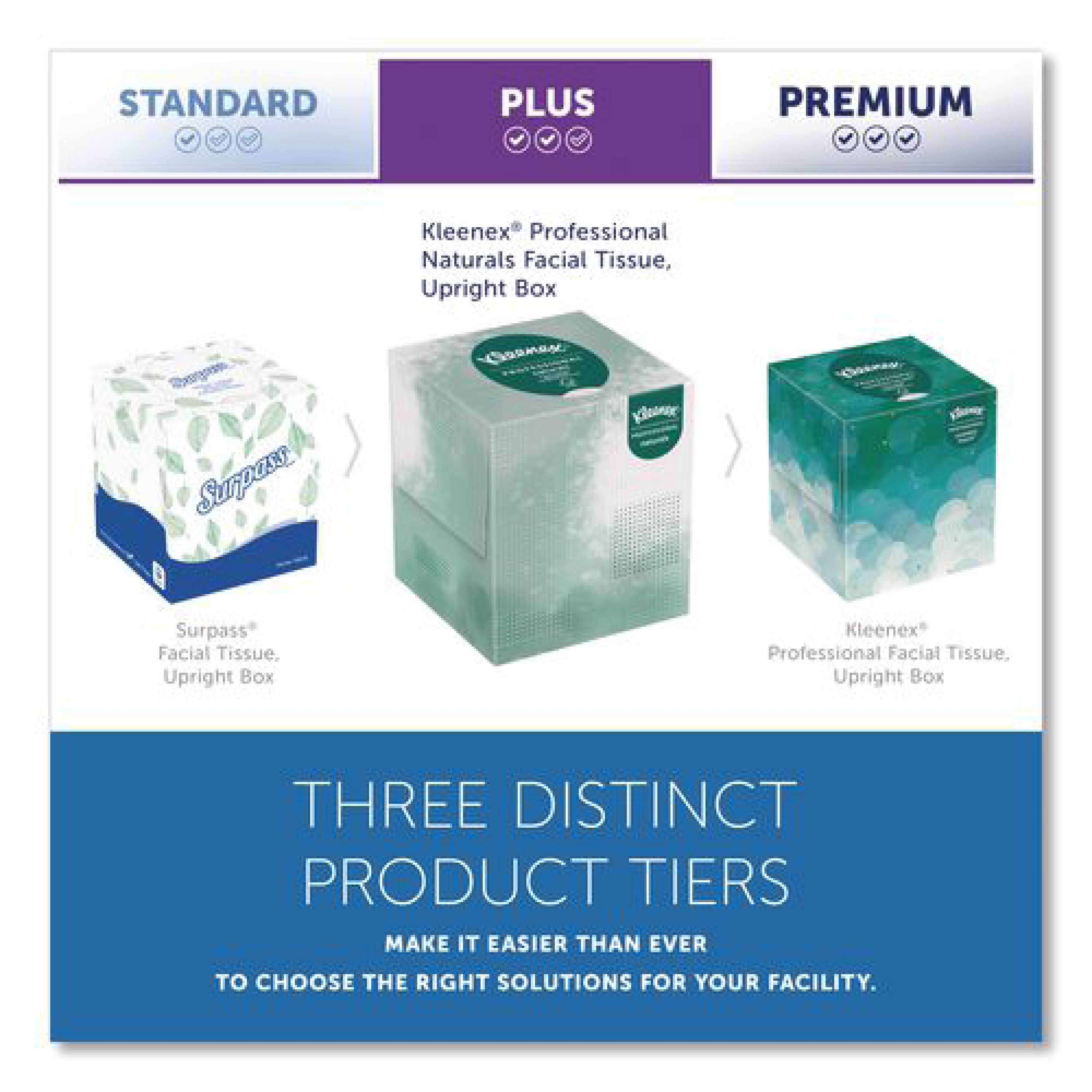 Kleenex Naturals Facial Tissue for Business, BOUTIQUE POP-UP Box, 2-Ply, White, 90 Sheets/Box, 36 Boxes/Carton