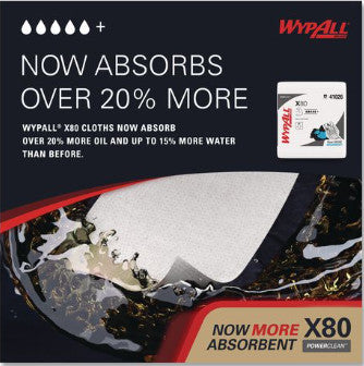 WypAll KCC41026 Power Clean X80 Heavy Duty Cloths, 1/4 Fold, 12.5" x 12", White, 50/Box, 4 Boxes/Carton