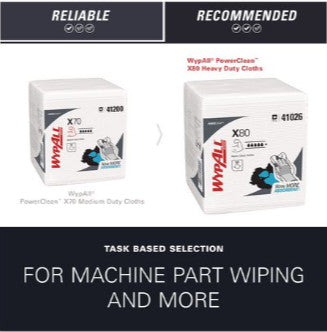 WypAll KCC41026 Power Clean X80 Heavy Duty Cloths, 1/4 Fold, 12.5" x 12", White, 50/Box, 4 Boxes/Carton