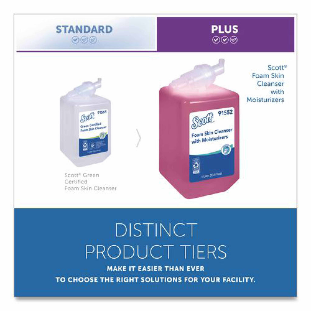 Scott Pro Foam Skin Cleanser with Moisturizers Refill, Light Floral Scent, 1 L, 6/Carton